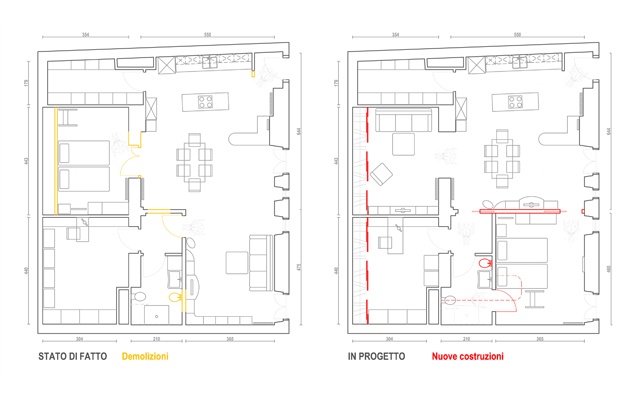 Disabili Una Casa Piu Facile Casafacile