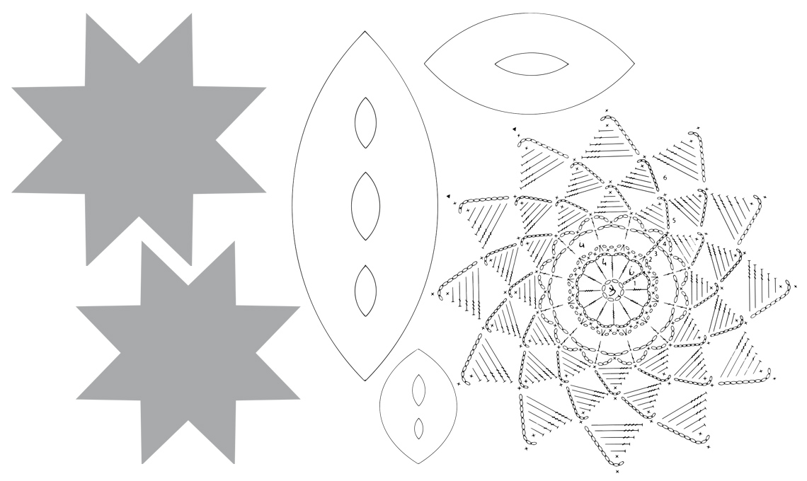 Stella Di Natale Uncinetto Schema.Gli Schemi Per Realizzare Le Decorazioni Di Natale Casafacile