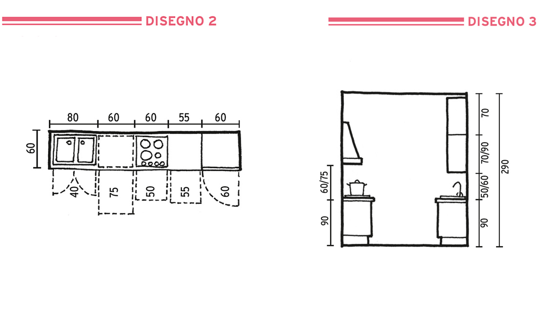 Cucina Progettala E Disegnala Con Noi Casafacile