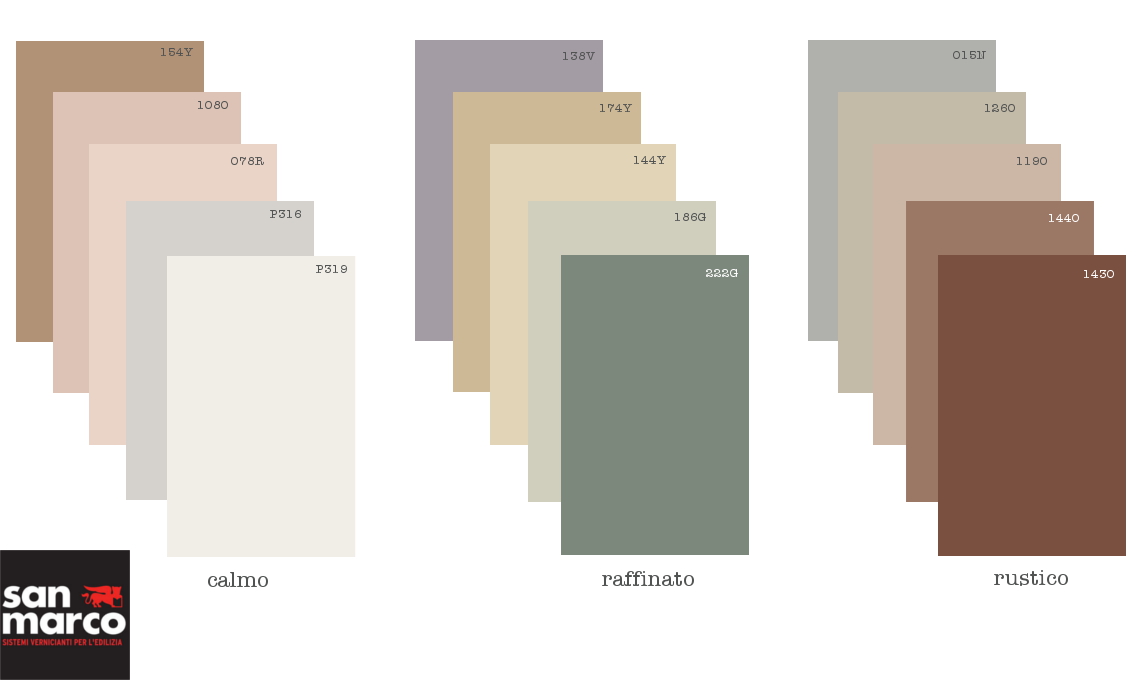 Colori Di Tendenza 2020 Per Pareti