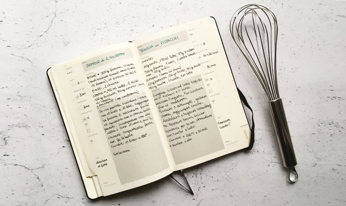 Come catalogare e conservare le ricette - CasaFacile