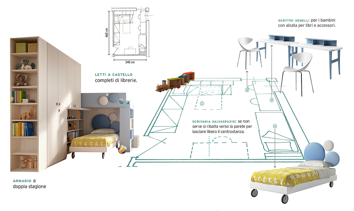 camerette bambini e adolescenti