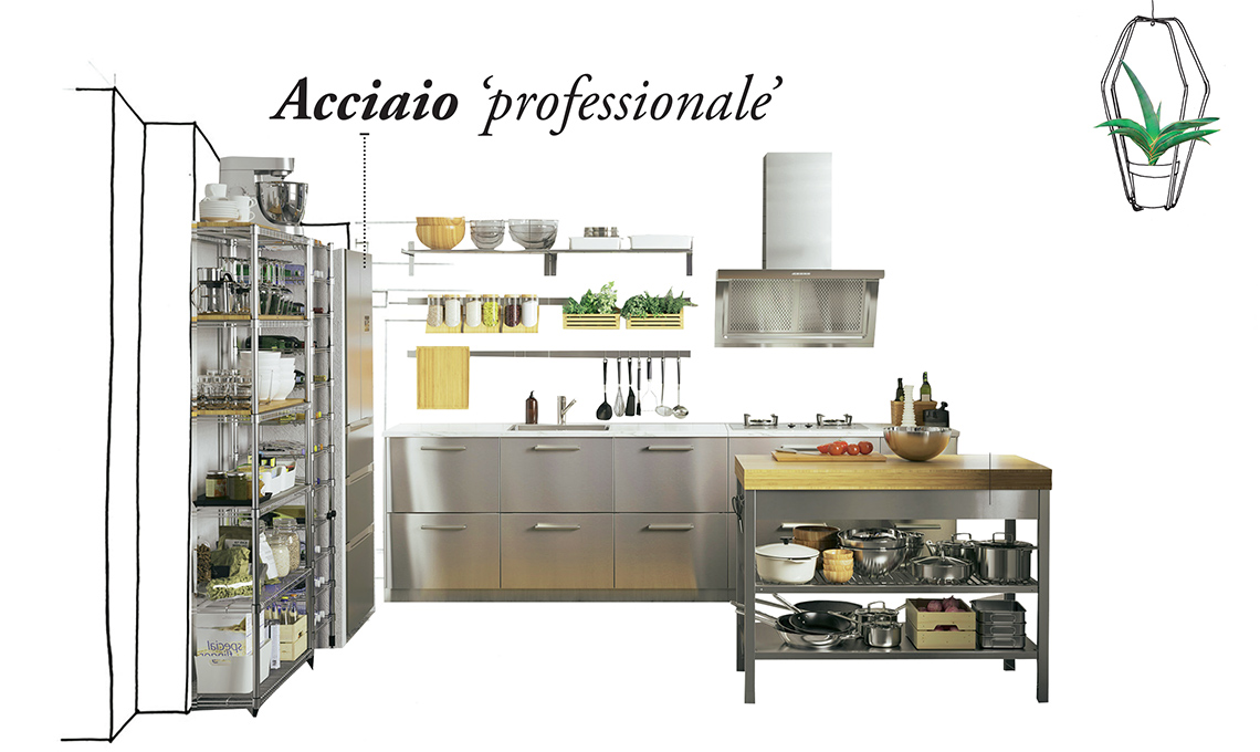 casafacile-finiture-ante-cucina