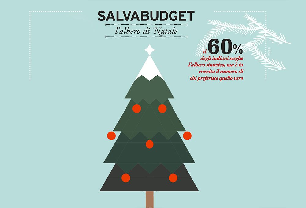 Salva-budget: l’albero di Natale