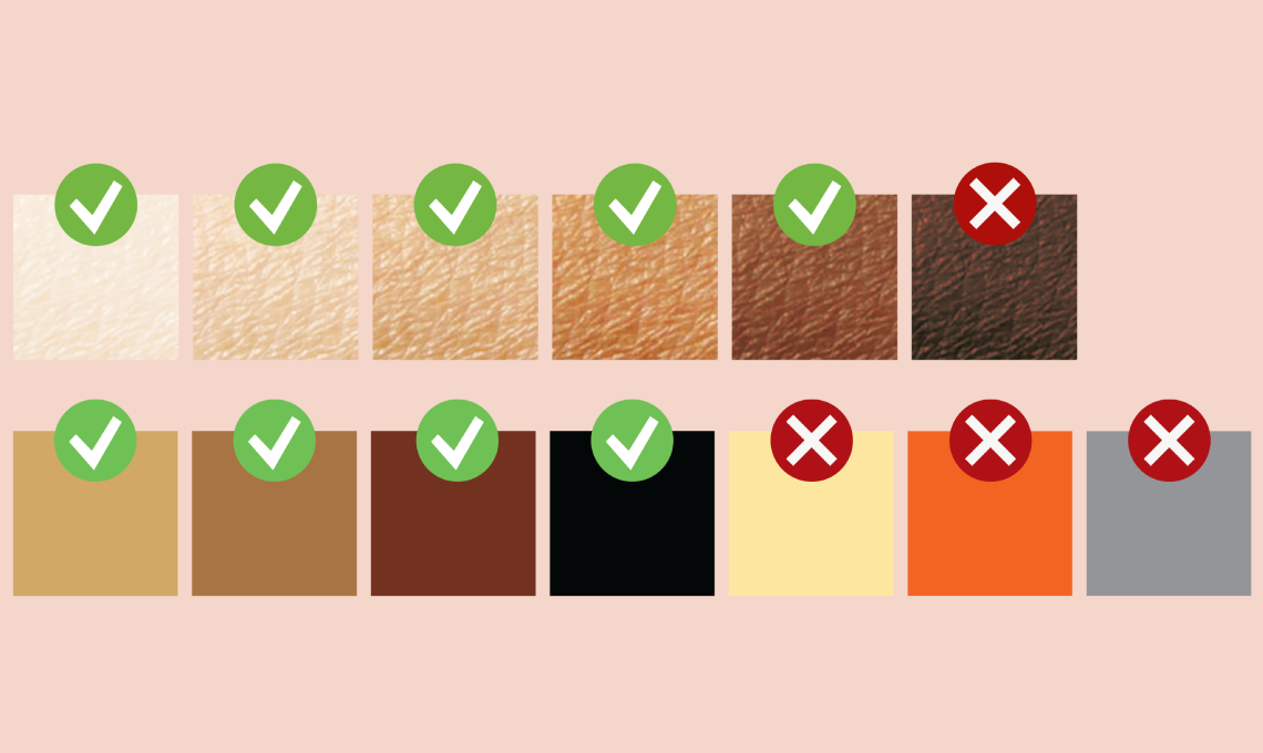 Pelle liscia senza stress comodamente a casa Pelle liscia senza stress comodamente a casa