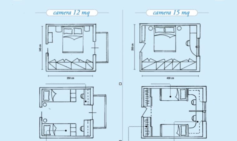 Misure: da camera matrimoniale a cameretta