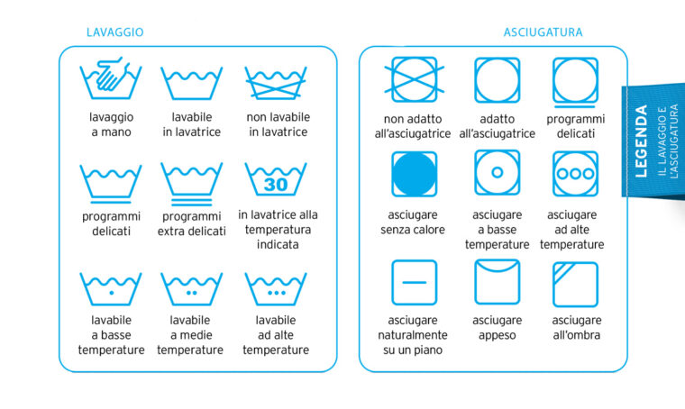 Lavanderia: guida semplice salva bucato
