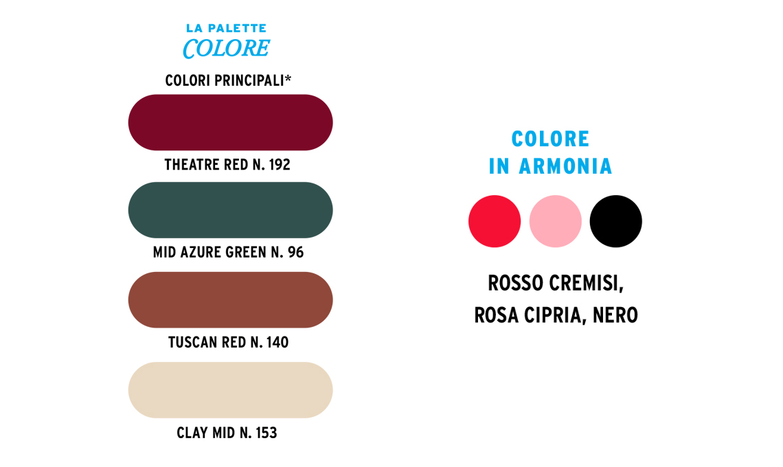 palette colore