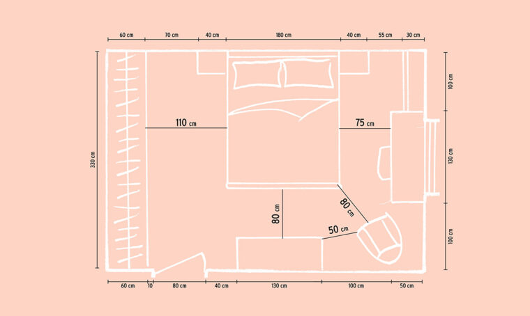 Quanto spazio lasciare attorno al letto: le misure minime per una camera comoda
