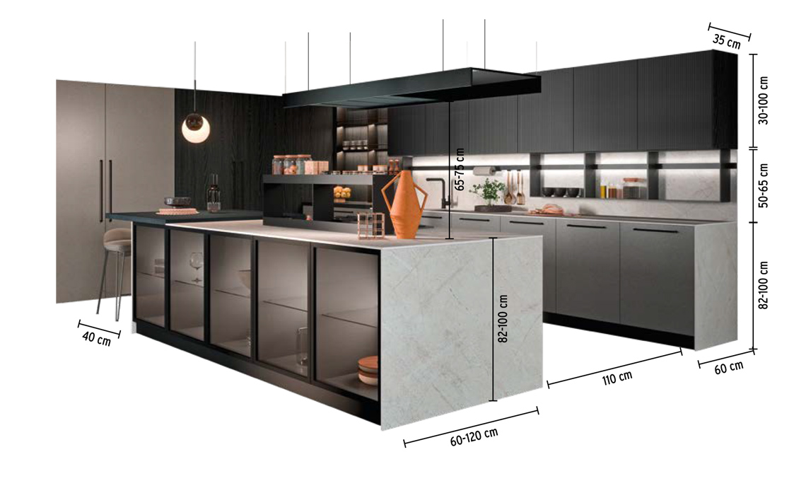 cucina misure ergonomiche