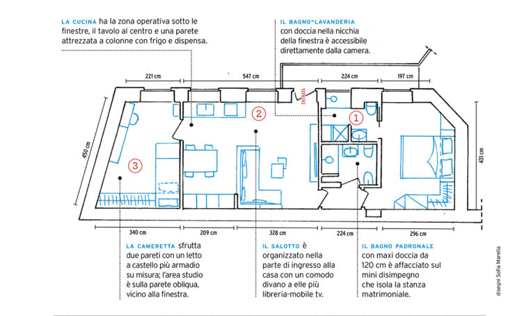 Casa di ringhiera: come ricavare una stanza (e un bagno) in più ridistribuendo gli spazi